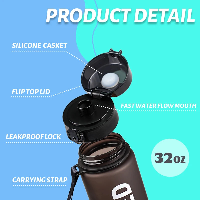 1pc 1000ml Large Capacity Transparent Plastic Water Bottle with Cap and Handle, Multiple Colors Available, Suitable for Outdoor Merch Eternally