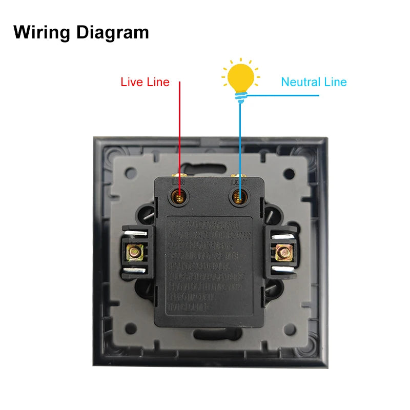 EU Wallpad Incandescent Halogen Light Dimmer Switch Rotary Knob Adjustable Brightness Controller Plastic Frame for LED Bulb Merch Eternally