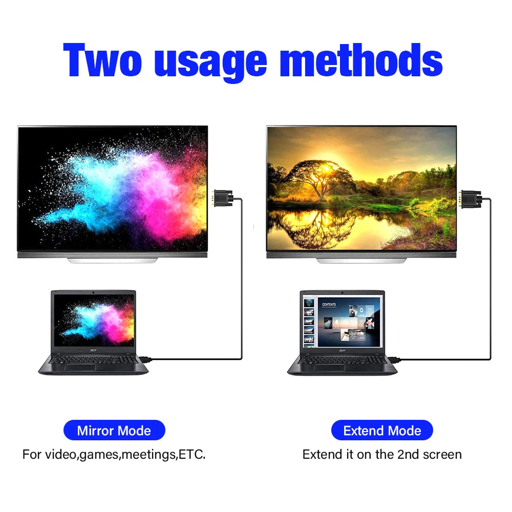 1080P HDMI Input To VGA Output Video Adapter Cable For HDTV PC Laptop Xbox PS5 Monitor Projector Converter 0.5m 1m 1.5m 2m 3m 5m Merch Eternally