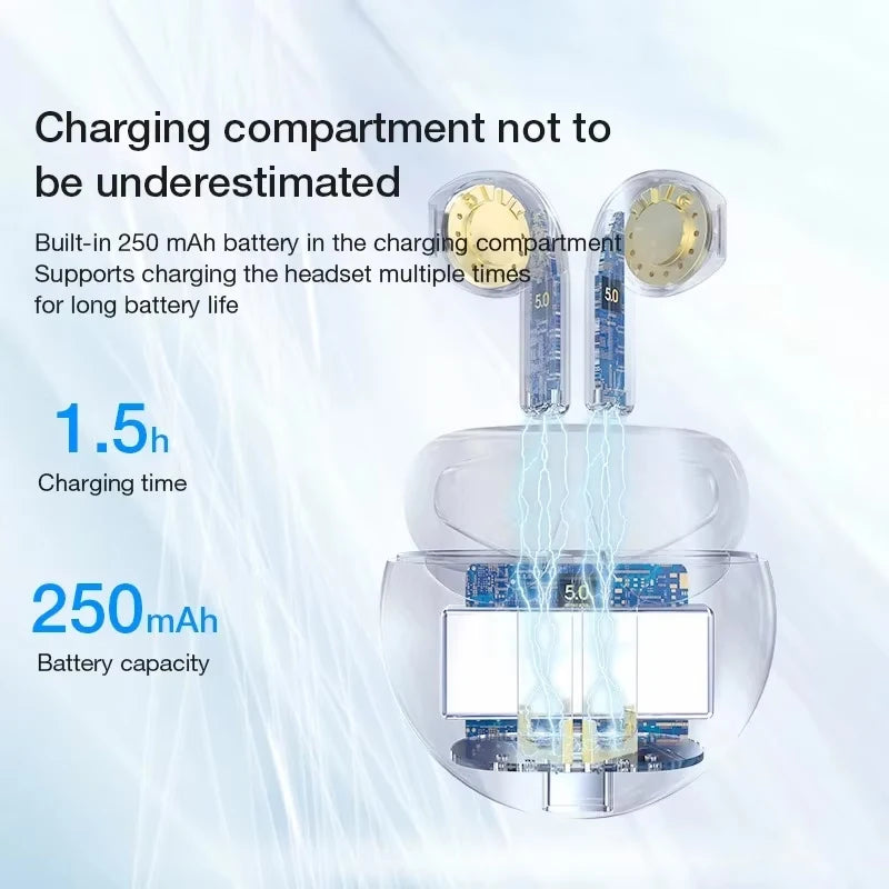 Lenovo HT38 TWS Sport Earphones, Mini Wireless Bluetooth Headset, HiFi Stereo Bass Fast Charging Case Sweatproof Running Earbuds Merch Eternally