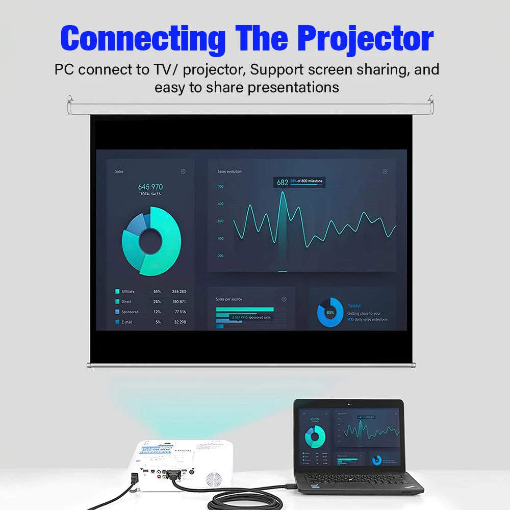 1080P HDMI Input To VGA Output Video Adapter Cable For HDTV PC Laptop Xbox PS5 Monitor Projector Converter 0.5m 1m 1.5m 2m 3m 5m Merch Eternally