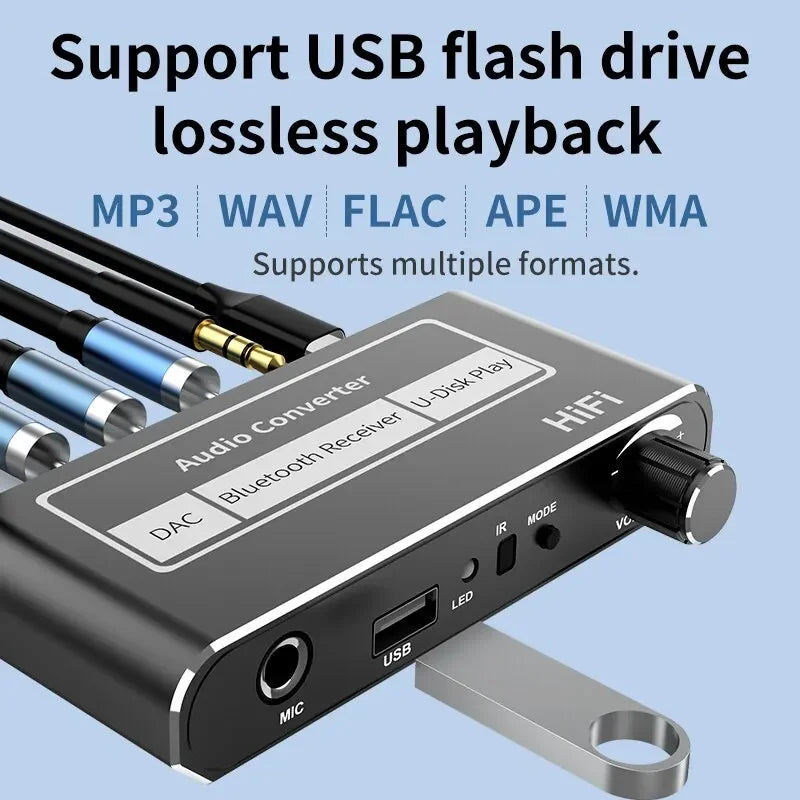 HIFI Bluetooth 5.2 Audio Receiver DAC Coaxial Digital To Analog Converter 3.5mm AUX RCA Mic U-Disk Jack Stereo Wireless Adapter Merch Eternally