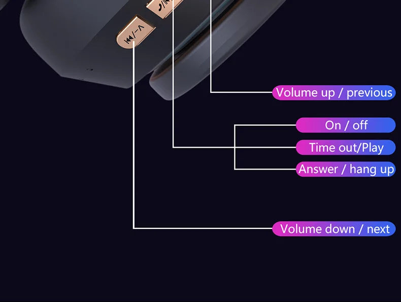 Headphones Bluetooth Wireless Headsets With Mic Music Gaming Sports Earpieces Great Bass Earphones Foldable Support TF SD-Card Merch Eternally