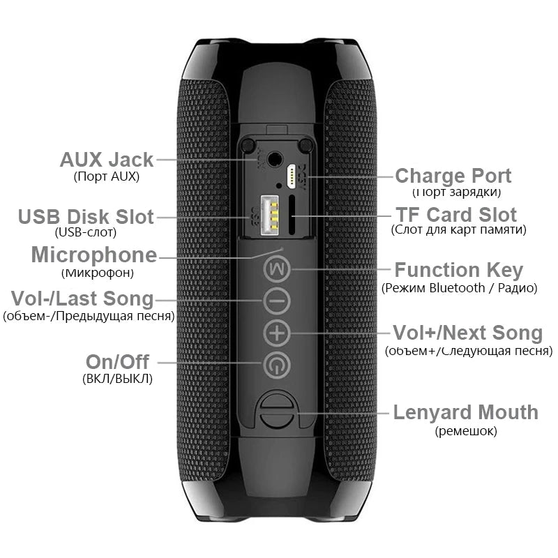 Wireless Portable Bluetooth Speaker Subwoofer Radio FM Music Sound Box Blutooth For Bocina Acoustics Handsfree Hifi Caixa De Som Merch Eternally