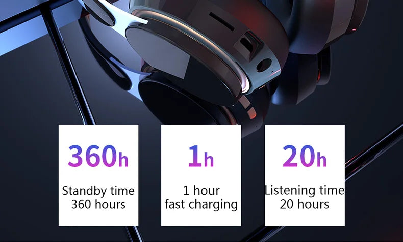 Headphones Bluetooth Wireless Headsets With Mic Music Gaming Sports Earpieces Great Bass Earphones Foldable Support TF SD-Card Merch Eternally