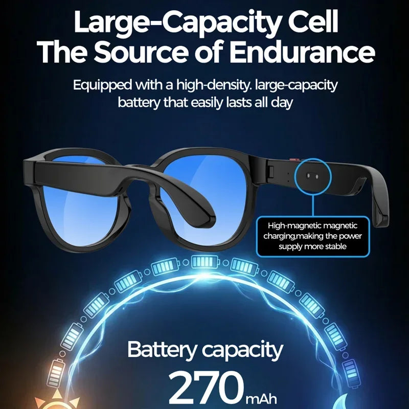 Lenovo Smart Glasses Merch Eternally