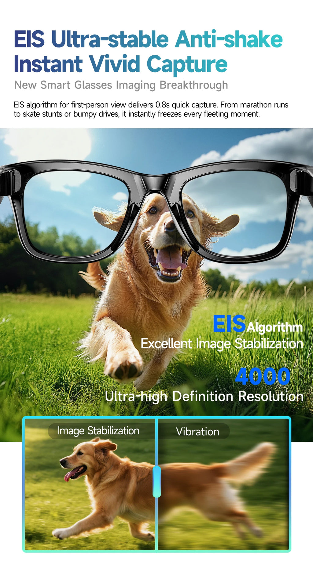 AI Smart Glasses Merch Eternally